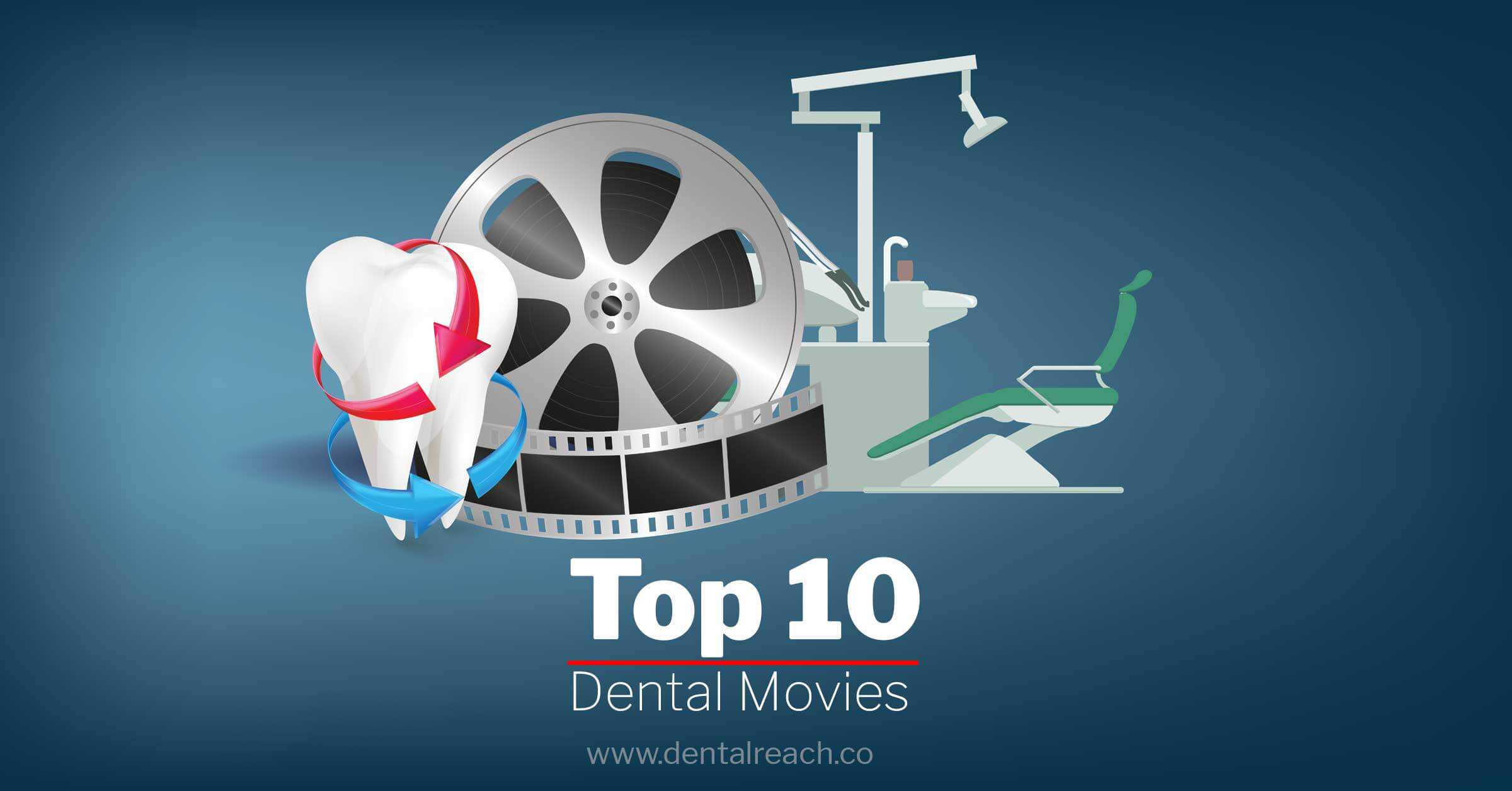 Top 10 Dental Movies - DentalReach - Leading Dental Magazine - Dentistry Journal, News & Events